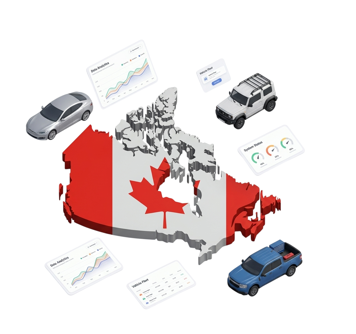 AutoDaddy Software Platform